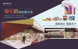 進口商品,一手貨源,全球批發(fā)